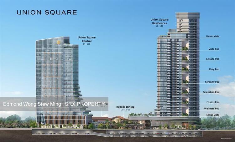 Union Square Residences (D1), Condominium #570255621